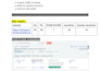 do complete monthly SEO service for organic traffic growth